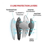 G-Form E-Line Knee Guards -  Adult