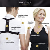 Swedish Posture Corrector Flexi