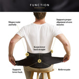 Swedish Posture Stabilise Support Belt